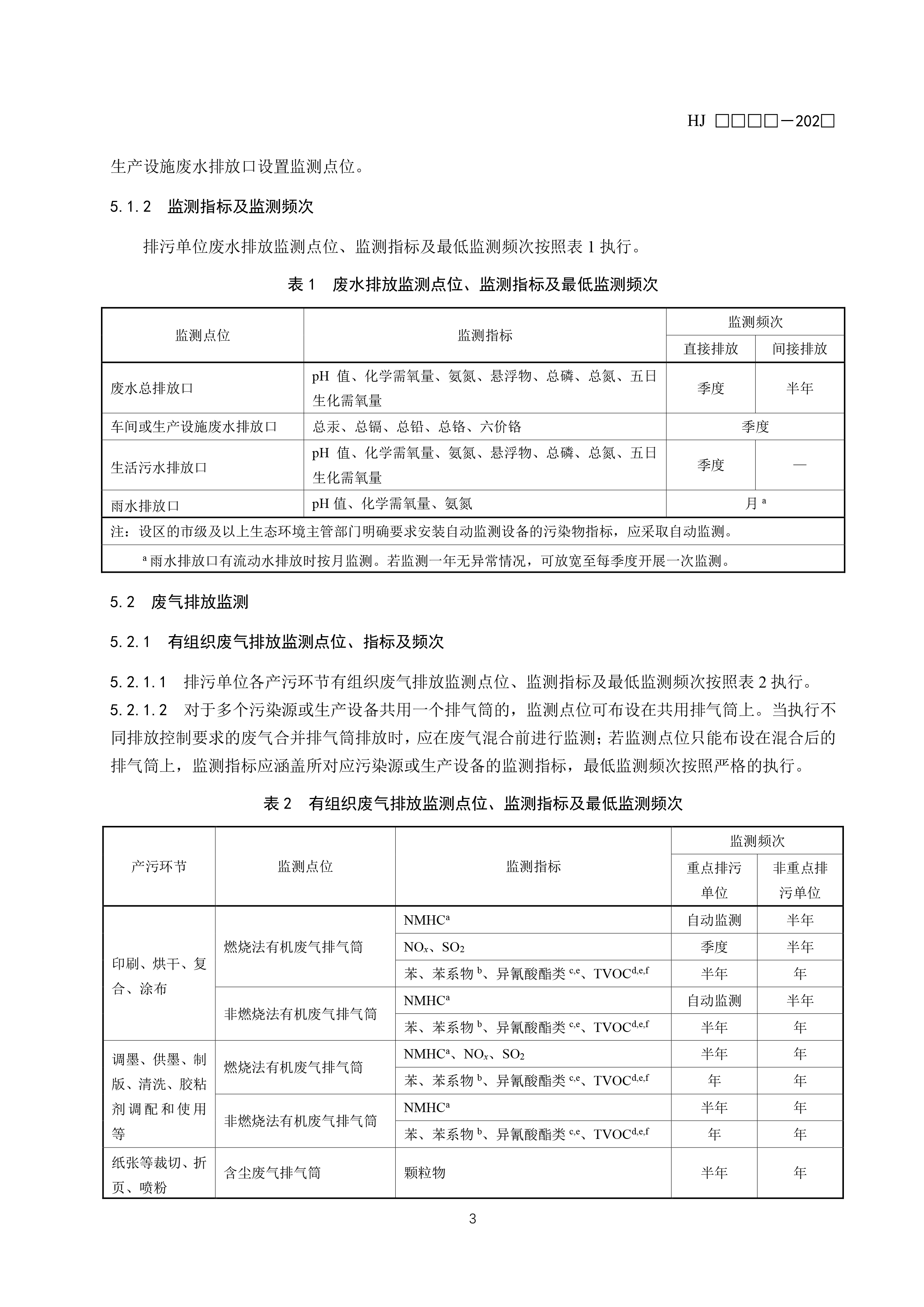 排污单位自行监测技术指南 印刷工业（征求意见稿）